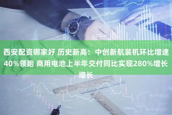 西安配资哪家好 历史新高：中创新航装机环比增速40%领跑 商用电池上半年交付同比实现280%增长